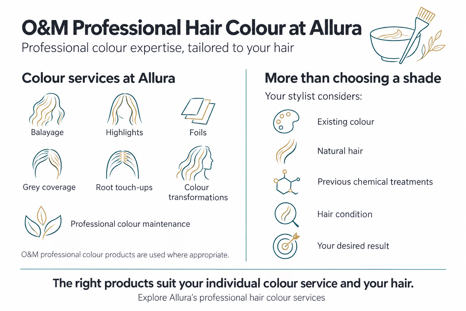 Professional hair colour at Allura